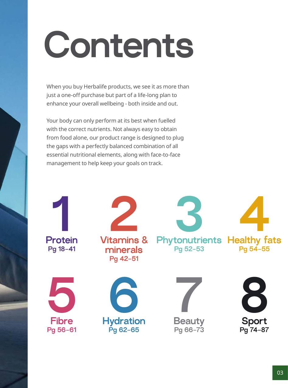 Protein basics: finding your daily balance